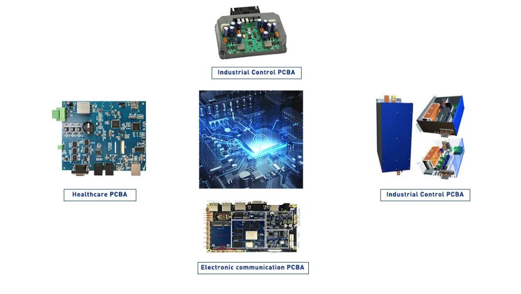 Internet Of Things
