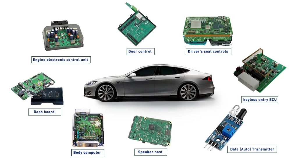 PCBA Vehicle Electronics
